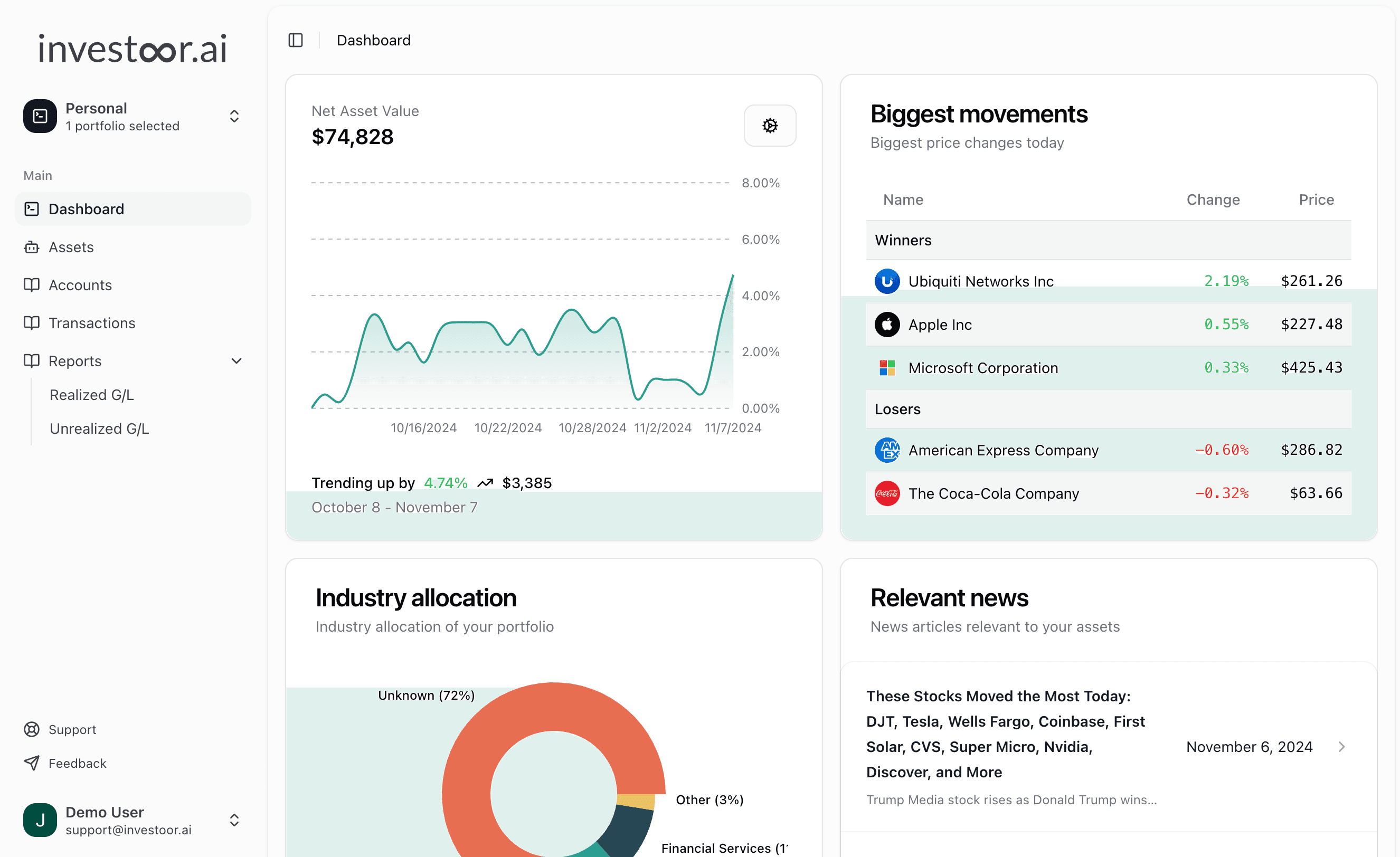 Investoor.ai Dashboard preview