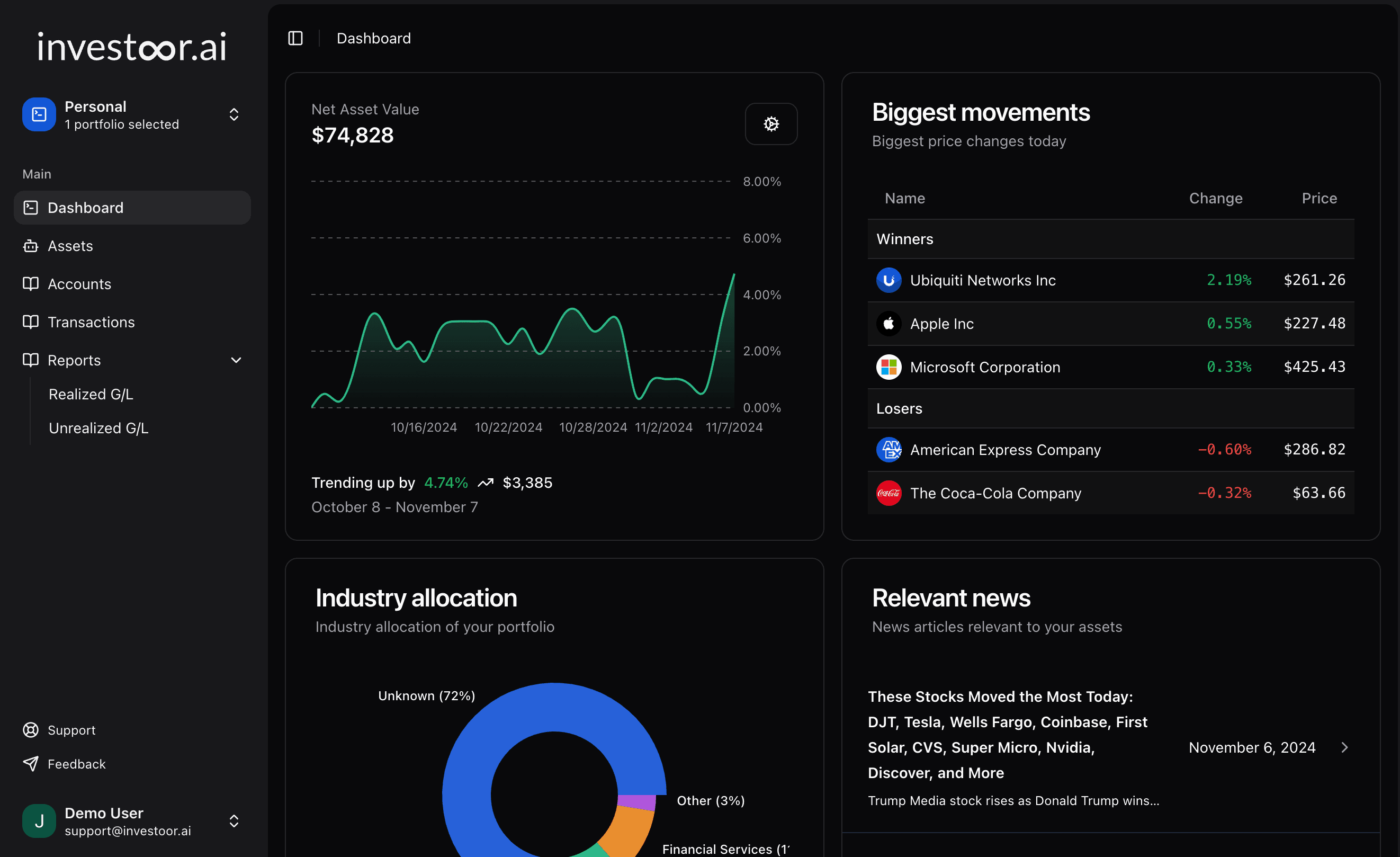 Investoor.ai Dashboard preview